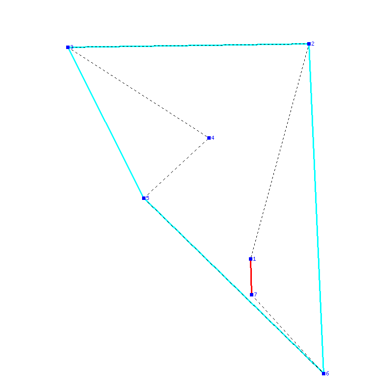Flugauswertung